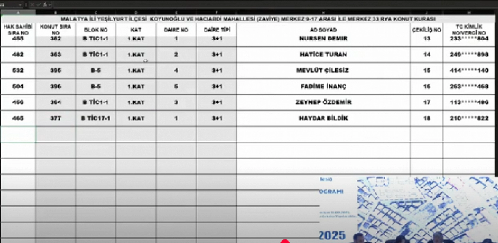 Malatya'da Merkez 13 Projesi kura sonuçları belli oldu: Hak sahipleri tam liste…