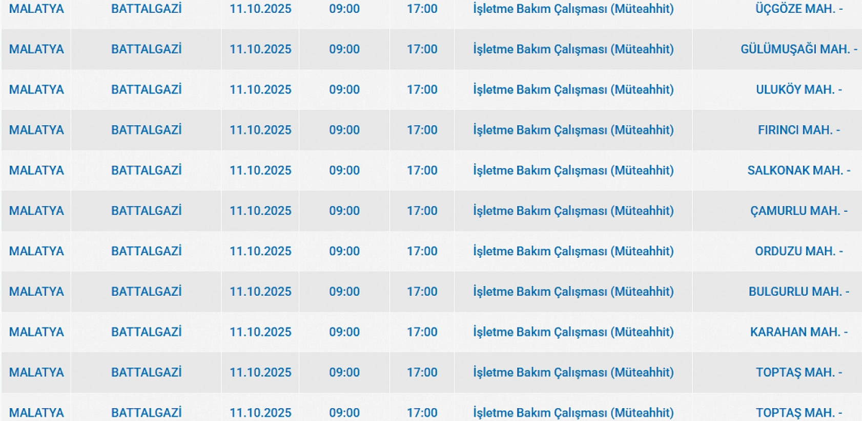 Malatya'da 11 Ekim'de planlı elektrik kesintisi: Kesinti hangi ilçelerde, saat kaçta olacak?