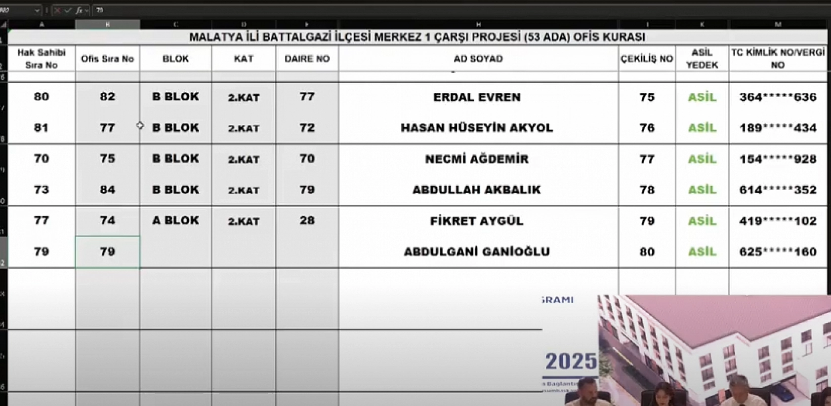 Malatya Çarşı Projesi'nde 152 ofisin kura sonuçları belli oldu: İsim İsim hak sahibi tam liste…