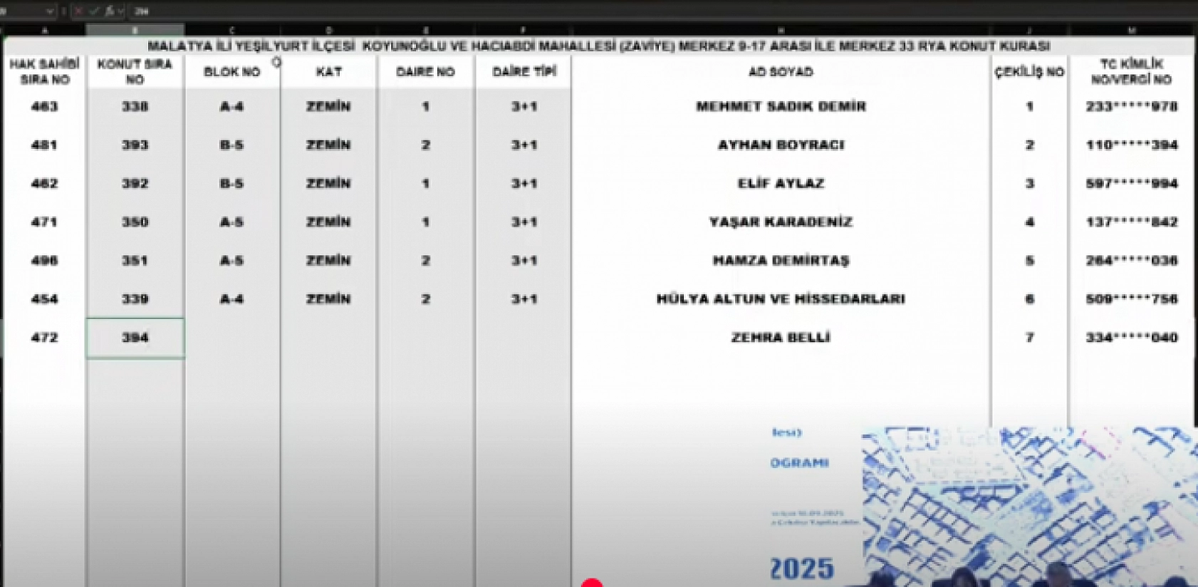 Malatya'da Merkez 13 Projesi kura sonuçları belli oldu: Hak sahipleri tam liste…