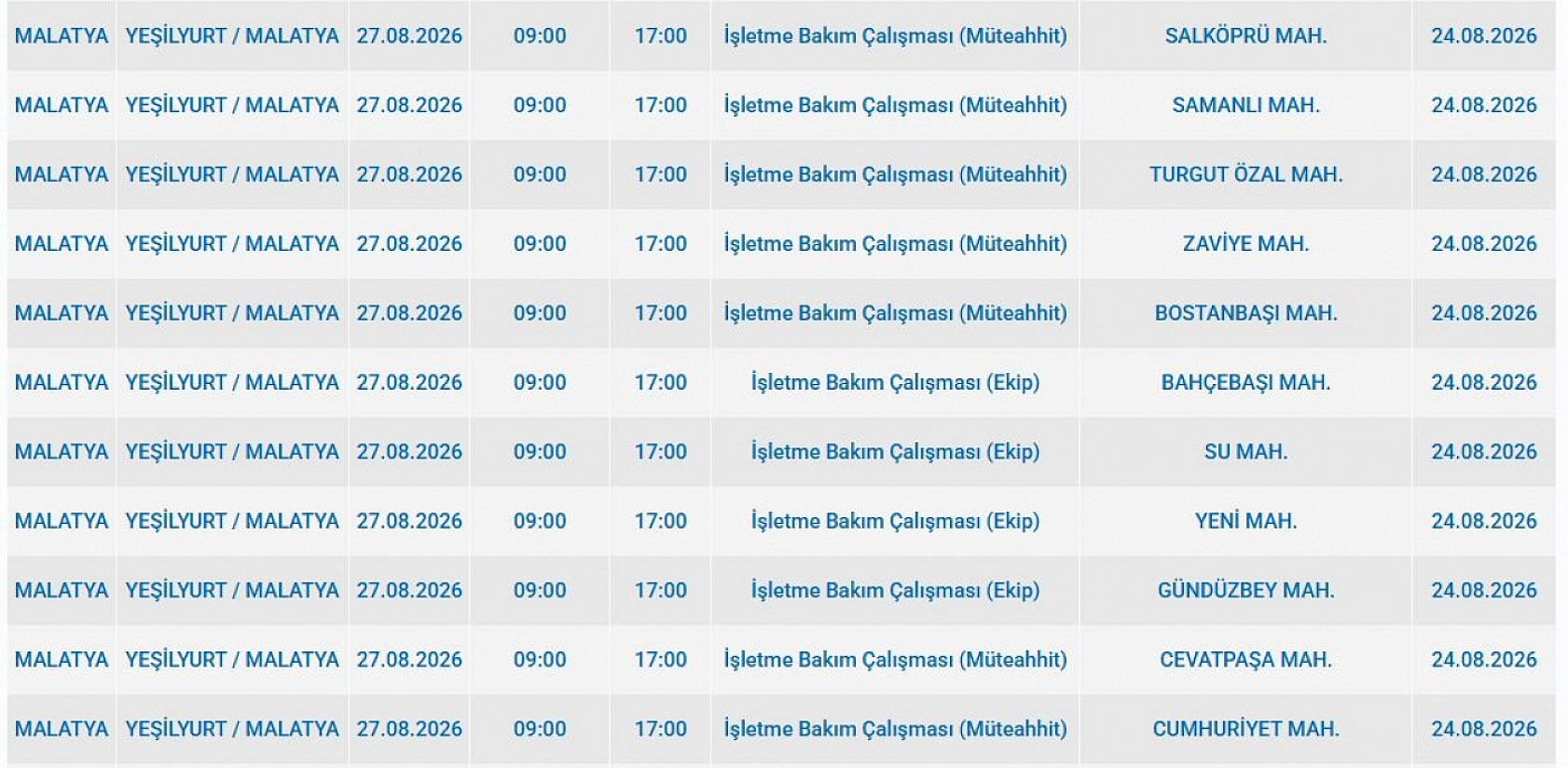 Malatya'da elektrik kesintisi: İşte etkilenen 7 ilçe
