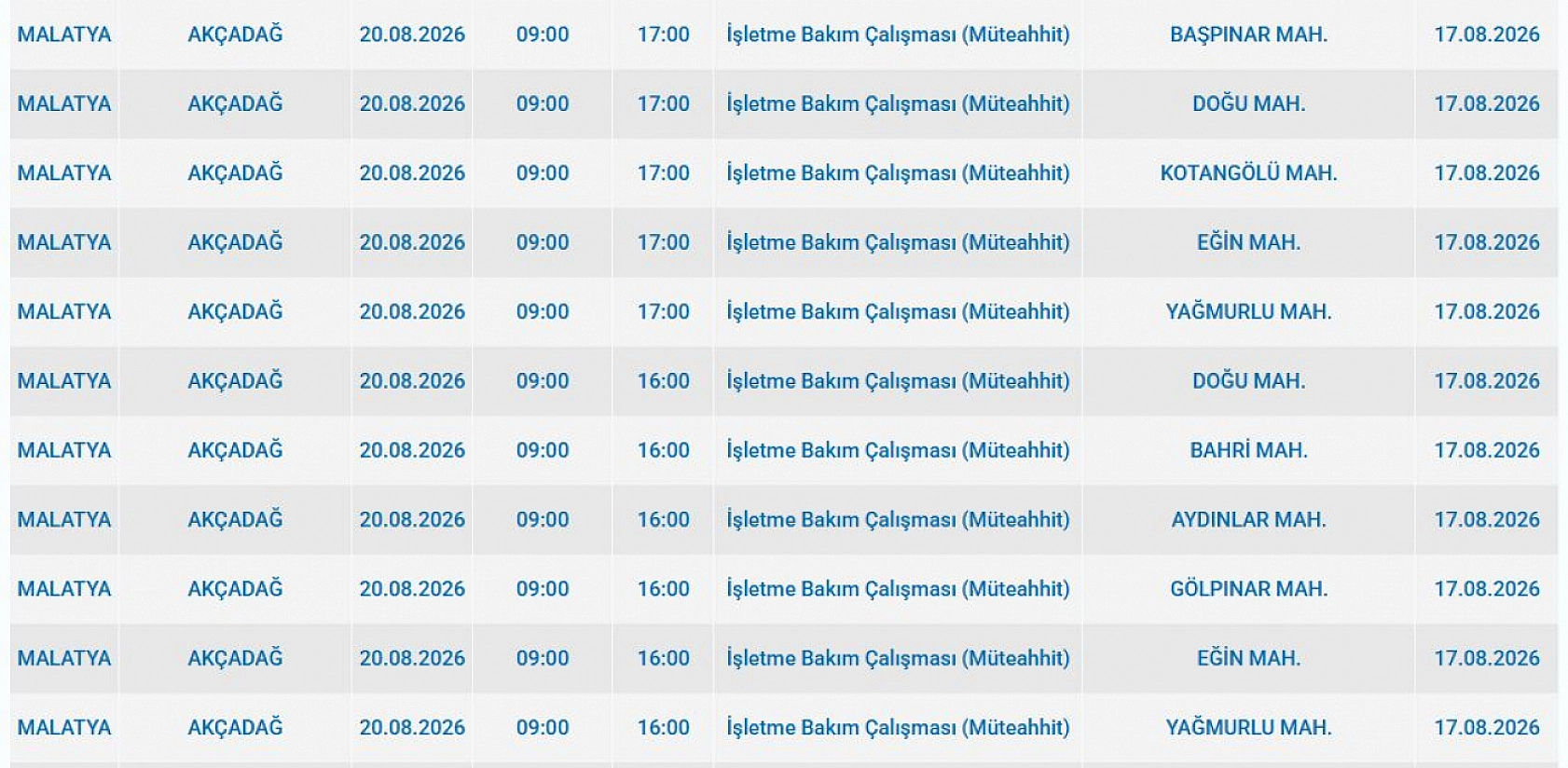 Malatya'da elektrik kesintisi: İşte etkilenen 4 ilçede