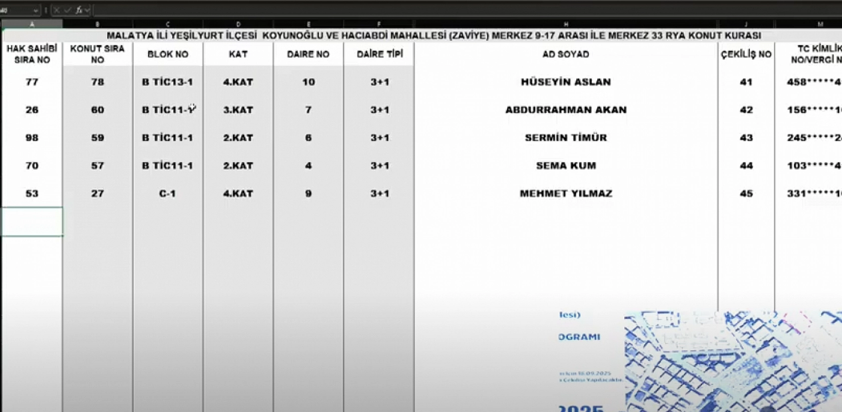 Malatya'da Merkez 9 Projesi kura sonuçları belli oldu: Zaviye Mahallesi'nde hak sahipleri tam liste…