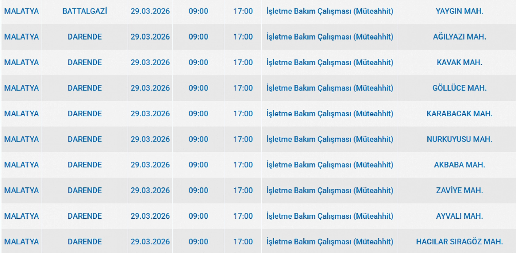 Malatya'da Planlı Kesinti: 3 İlçede Elektrik Saatlerce Verilmeyecek!