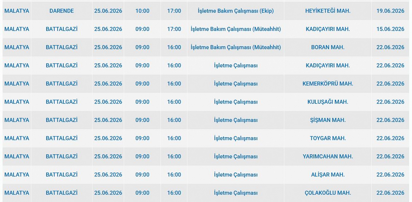 Malatya'da 25 Haziran'da büyük elektrik kesintisi! İşte ilçe ilçe kesinti listesi