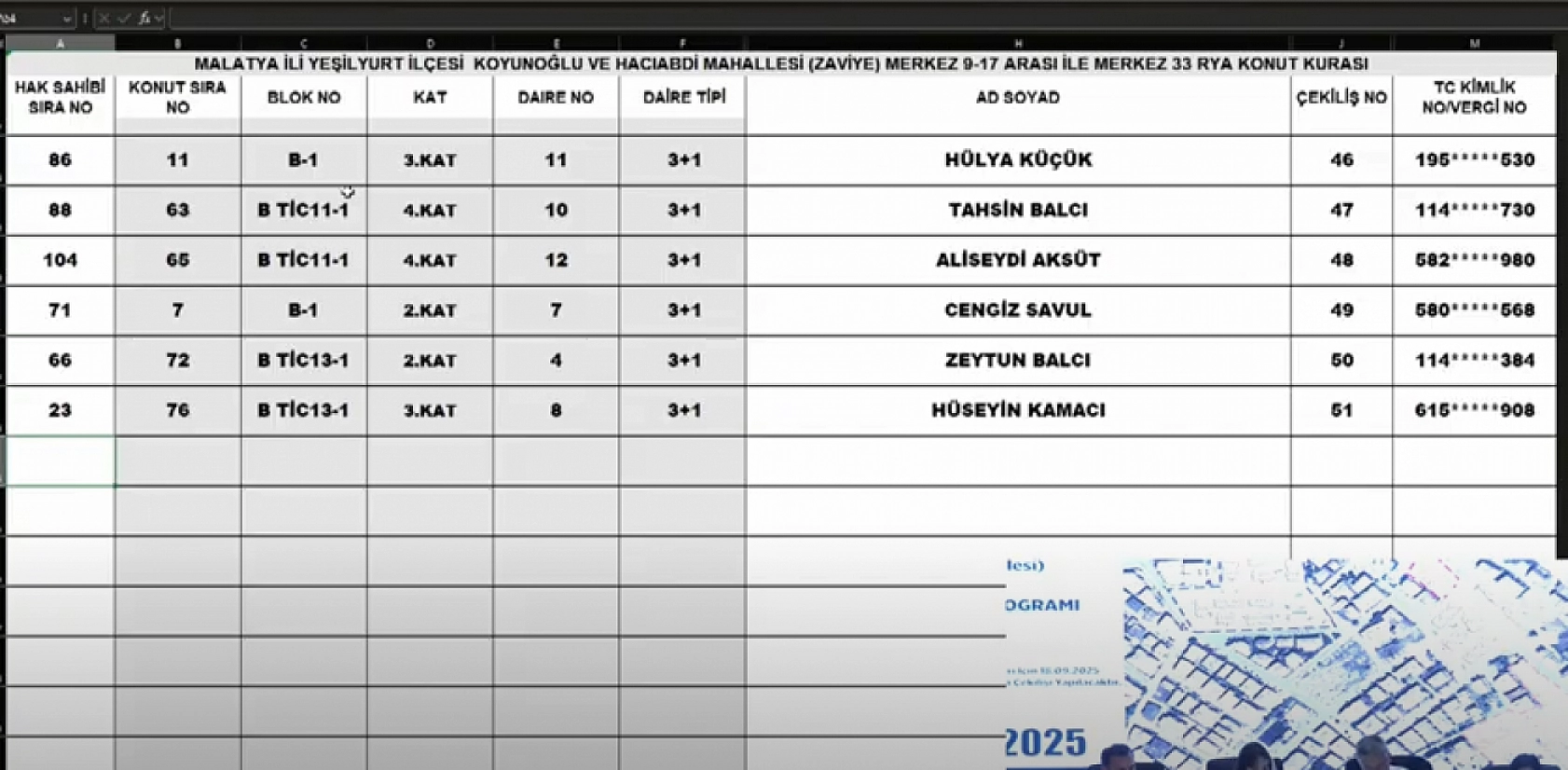 Malatya'da Merkez 9 Projesi kura sonuçları belli oldu: Zaviye Mahallesi'nde hak sahipleri tam liste…
