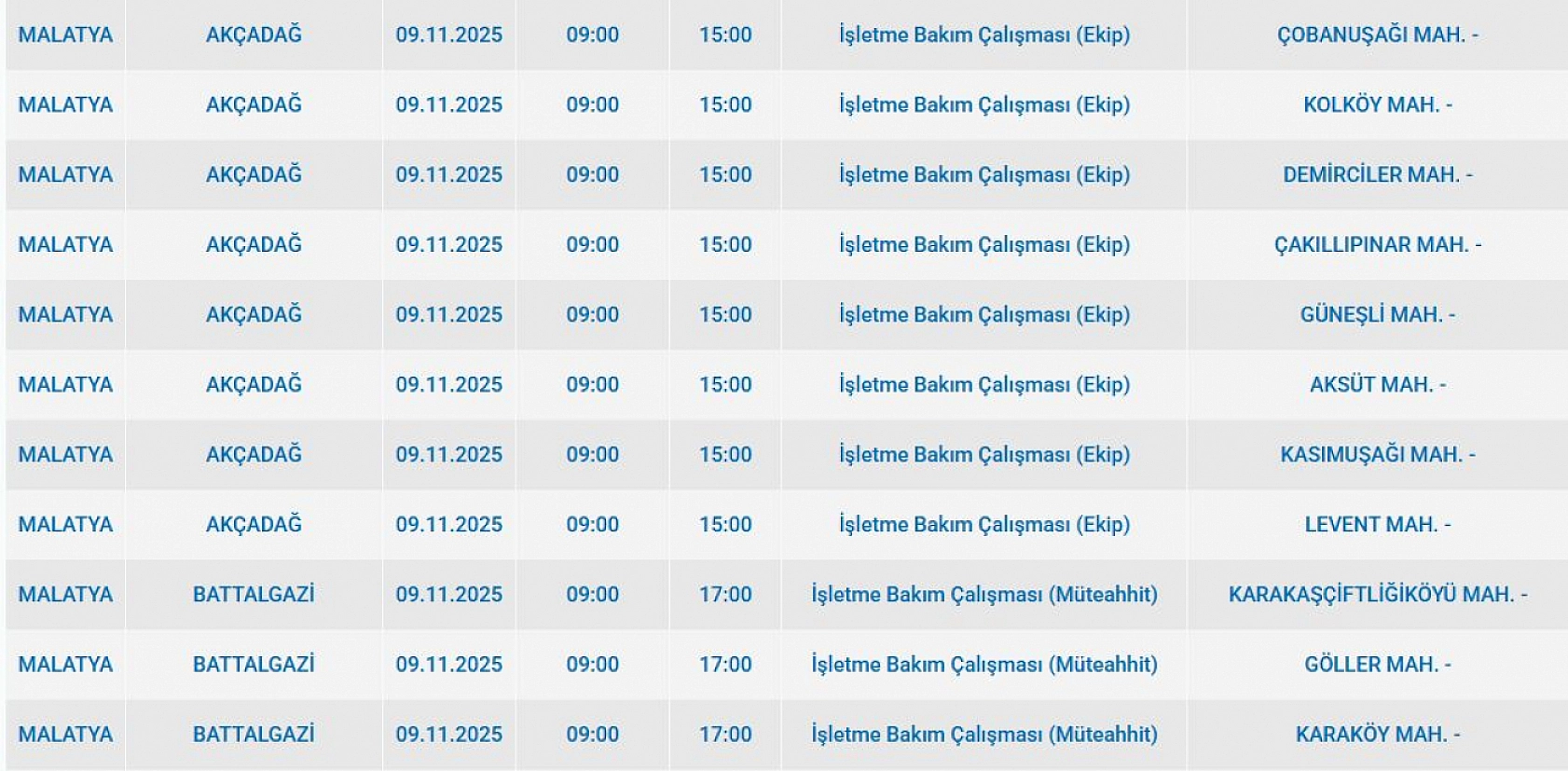 Malatya'da 10 Kasım'da planlı elektrik kesintisi: Kesinti hangi ilçelerde, saat kaçta olacak?