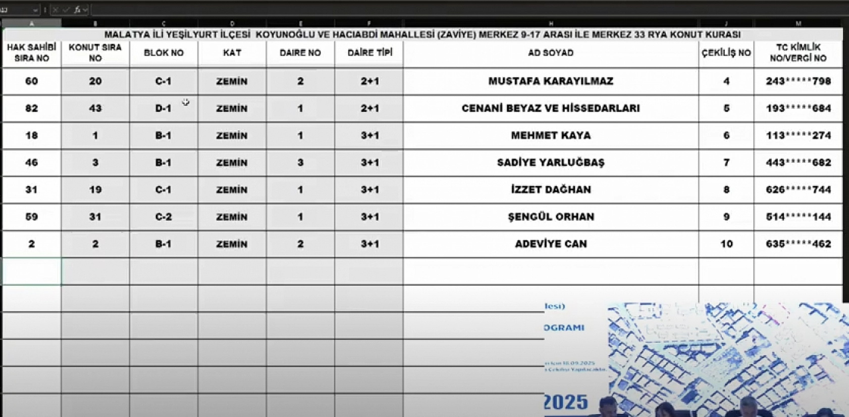 Malatya'da Merkez 9 Projesi kura sonuçları belli oldu: Zaviye Mahallesi'nde hak sahipleri tam liste…