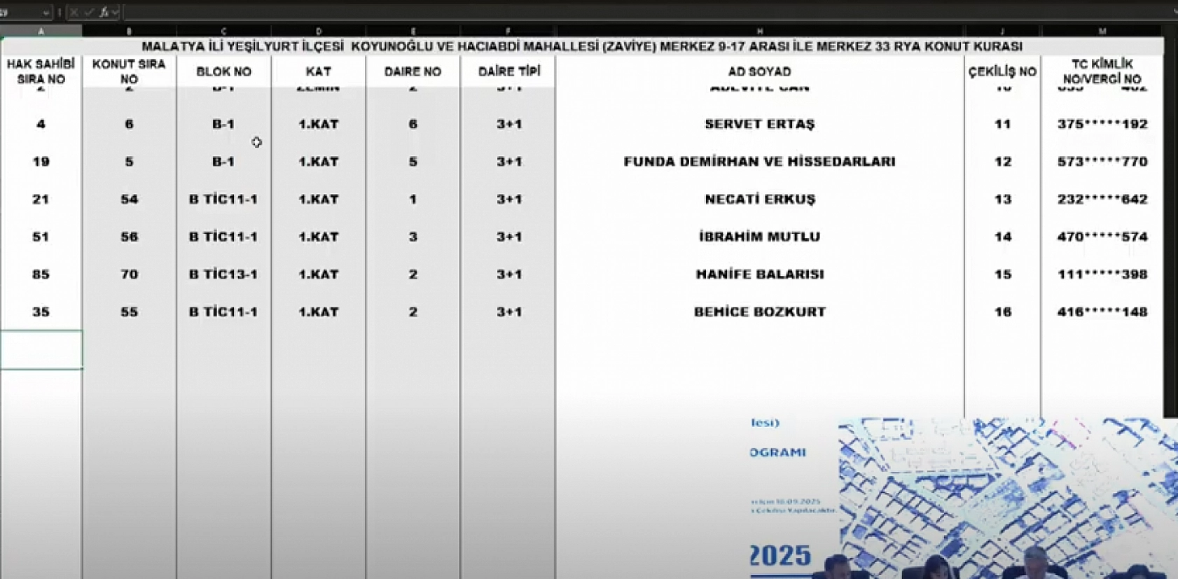 Malatya'da Merkez 9 Projesi kura sonuçları belli oldu: Zaviye Mahallesi'nde hak sahipleri tam liste…