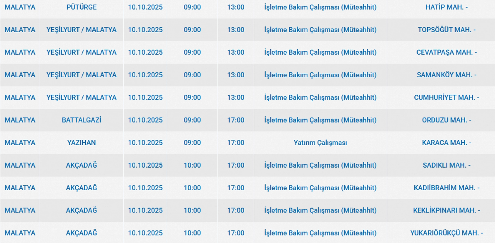 Malatya'da 10 Ekim'de planlı elektrik kesintisi: Kesinti hangi ilçelerde, saat kaçta olacak?