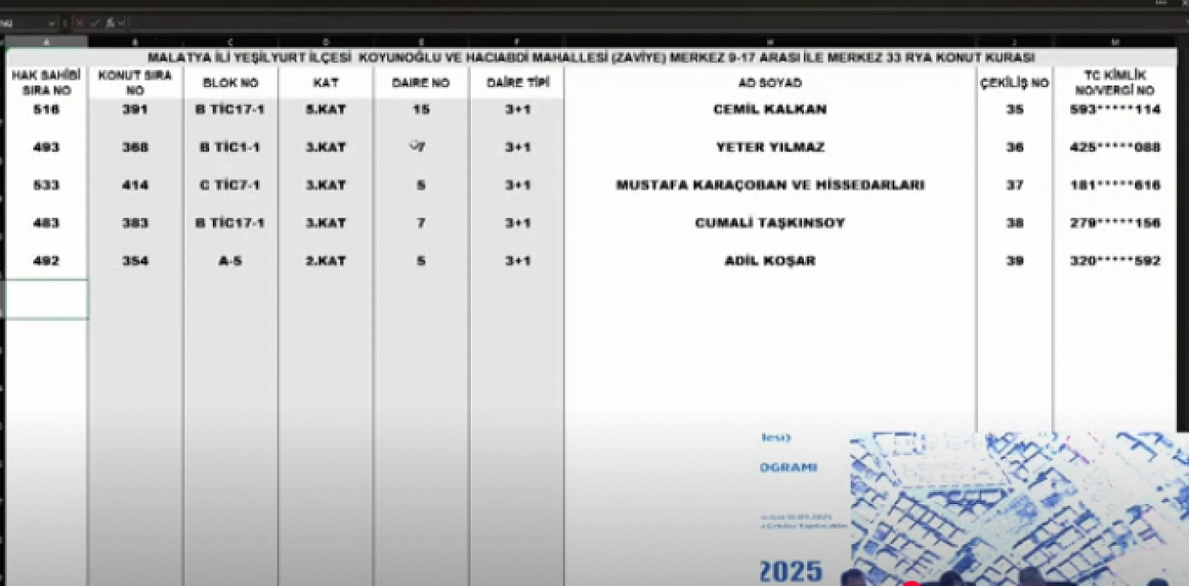 Malatya'da Merkez 13 Projesi kura sonuçları belli oldu: Hak sahipleri tam liste…