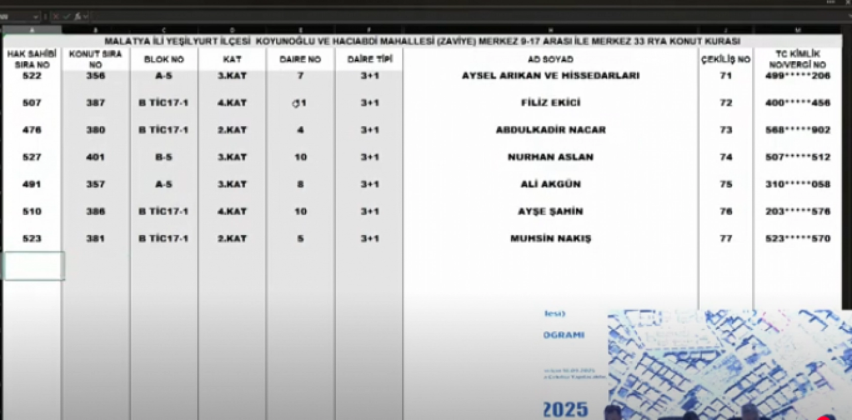Malatya'da Merkez 13 Projesi kura sonuçları belli oldu: Hak sahipleri tam liste…