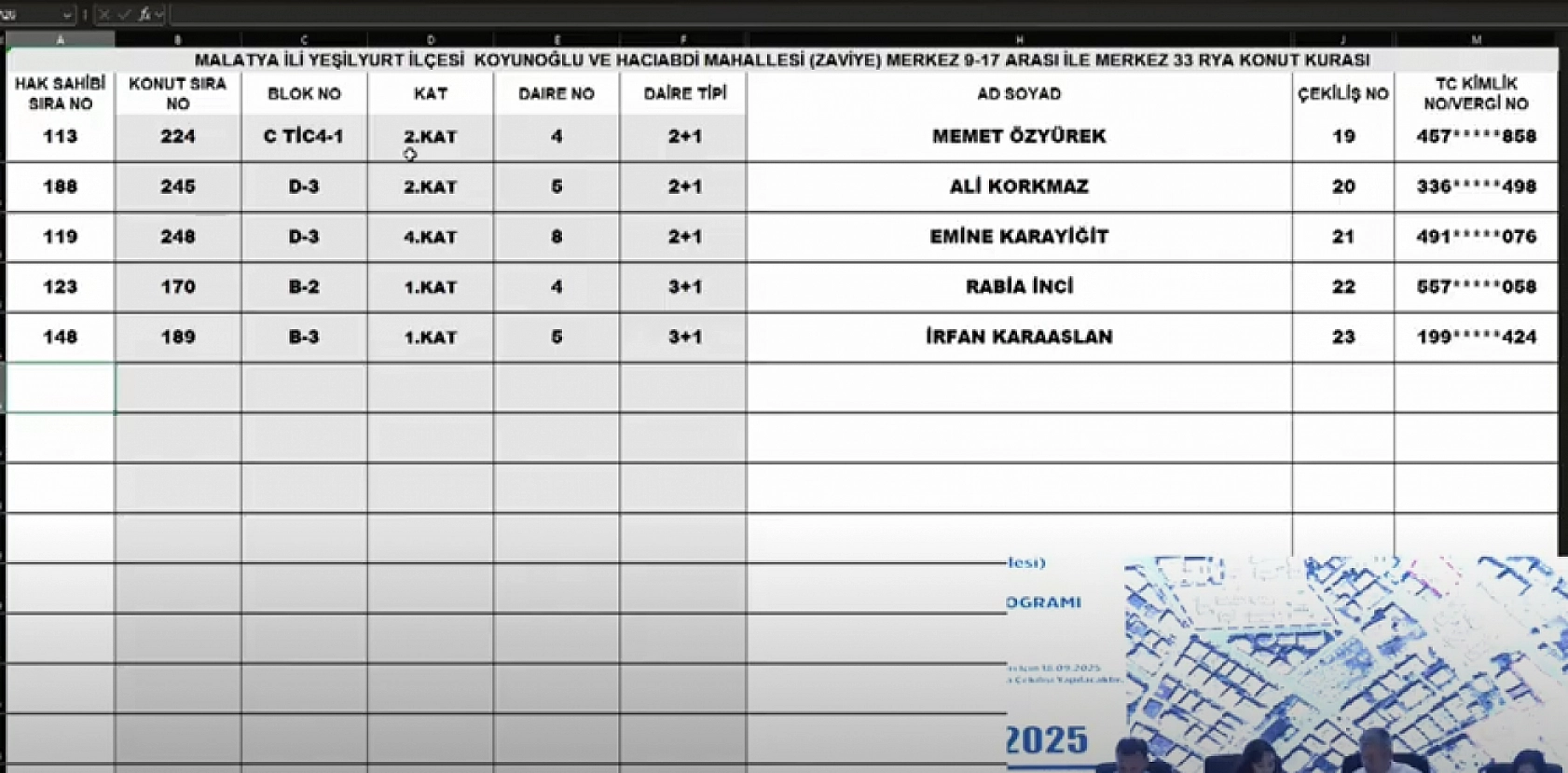 Malatya'da Merkez 10 Projesi kura sonuçları belli oldu: Koyunoğlu, Hacıabdi, Zaviye Mahallesi'nde hak sahipleri tam liste…