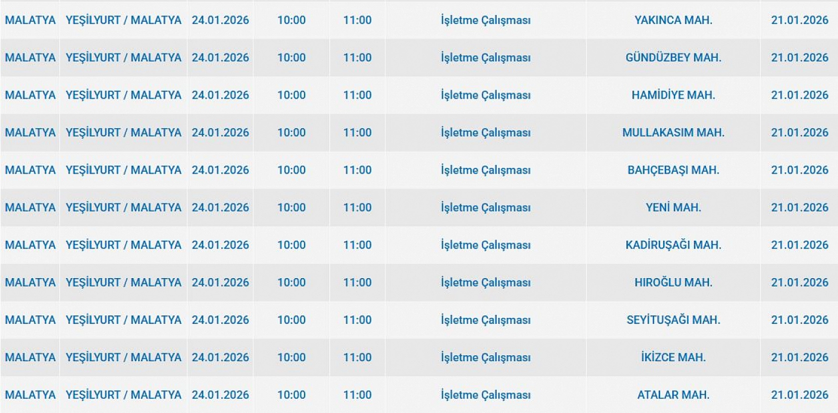 Mumlar hazır olsun: Malatya'da mahallede uzun süreli elektrik kesintisi