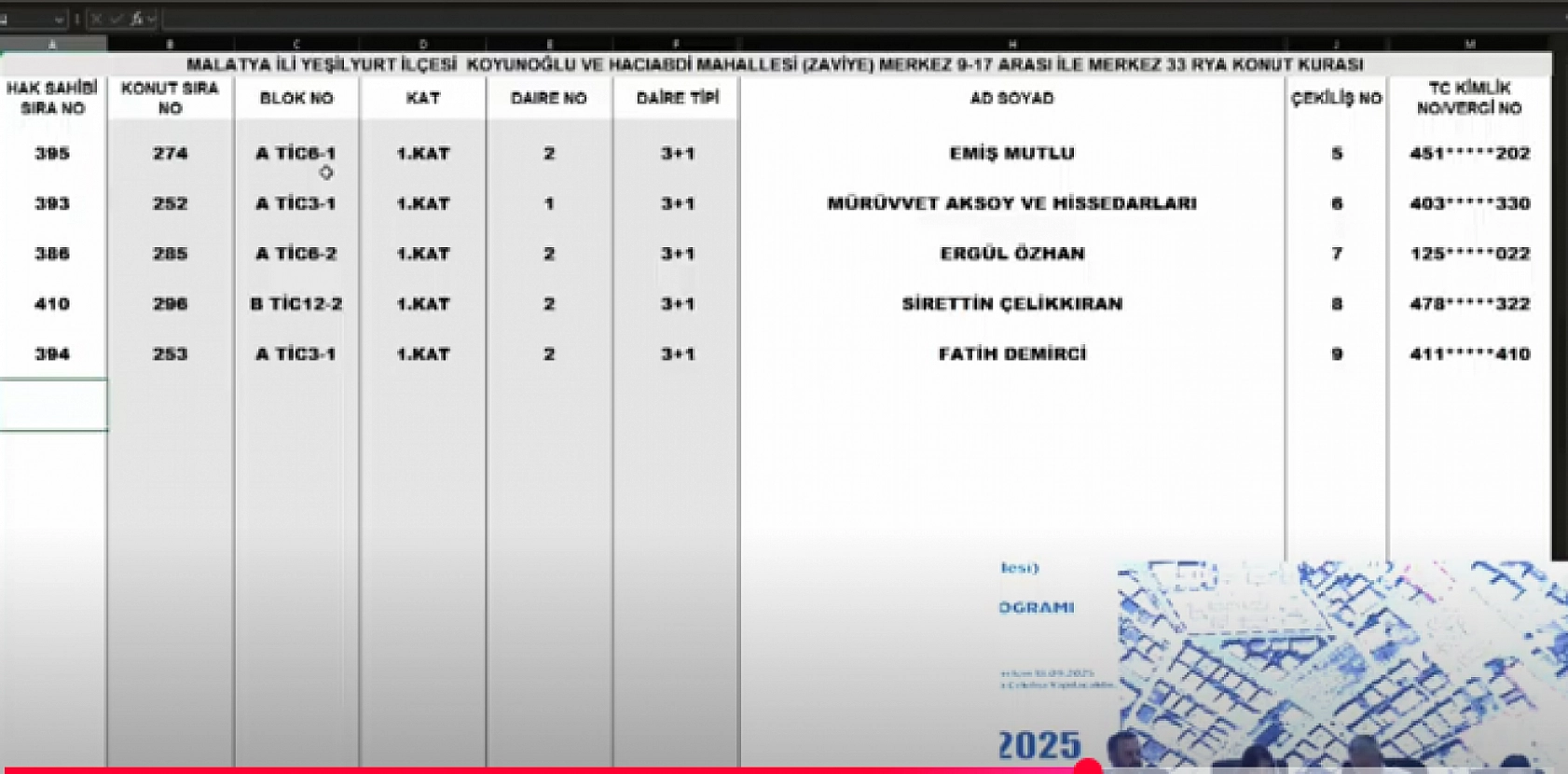 Malatya'da Merkez 11 Projesi kura sonuçları belli oldu: Hak sahipleri tam liste…