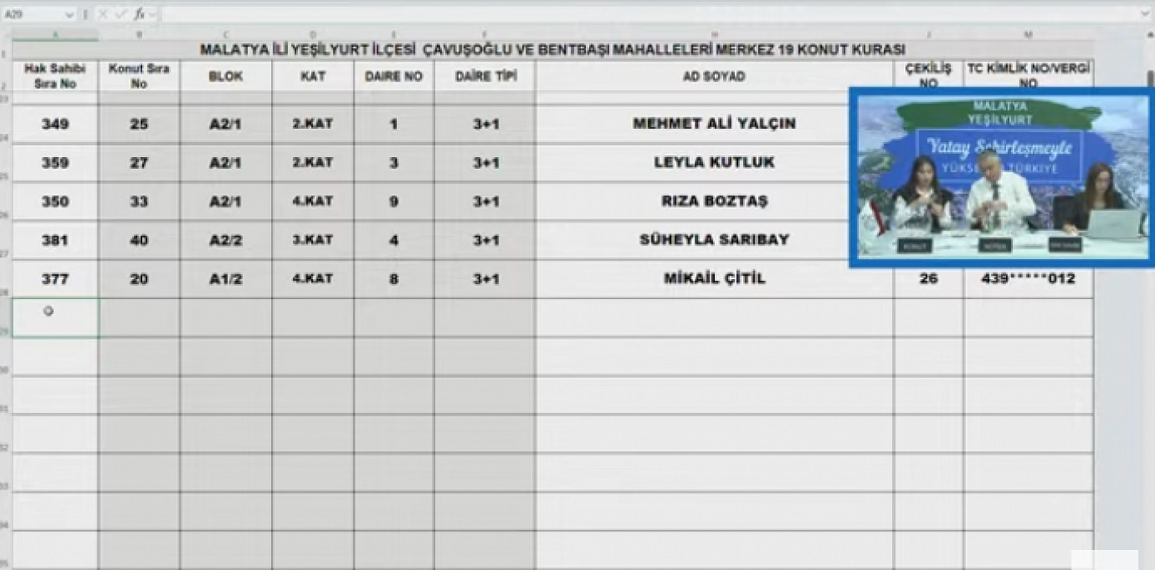 Rezerv Alanda Kura Heyecanı: Konut Kuralarını Canlı İzle..! İşte Detaylar!