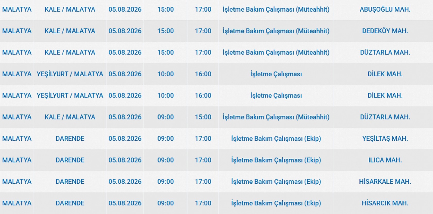 Malatya'da 3 ilçe 10 mahallede elektrik kesilecek