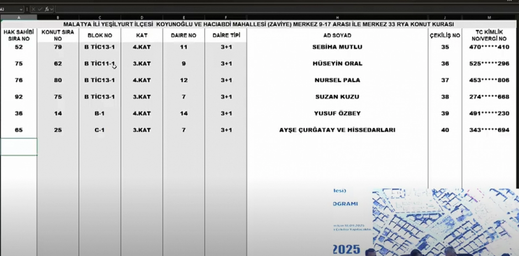Malatya'da Merkez 9 Projesi kura sonuçları belli oldu: Zaviye Mahallesi'nde hak sahipleri tam liste…