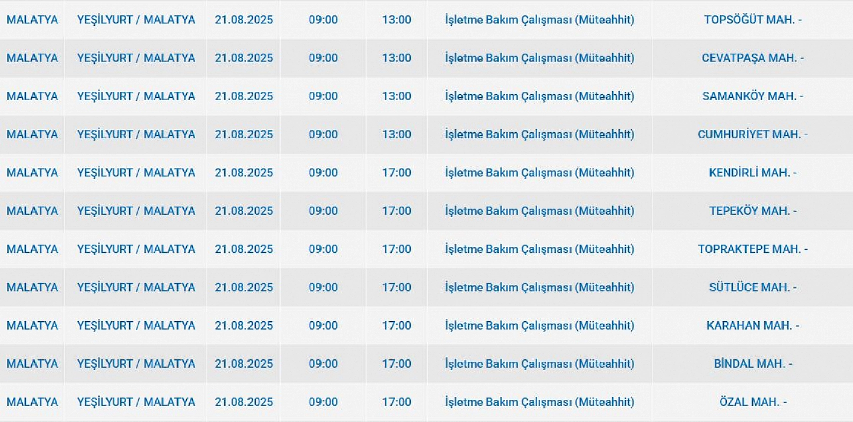 Malatya'da elektrik kesintisi! 21 Ağustos 2025 Malatya elektrik kesintisi listesi...