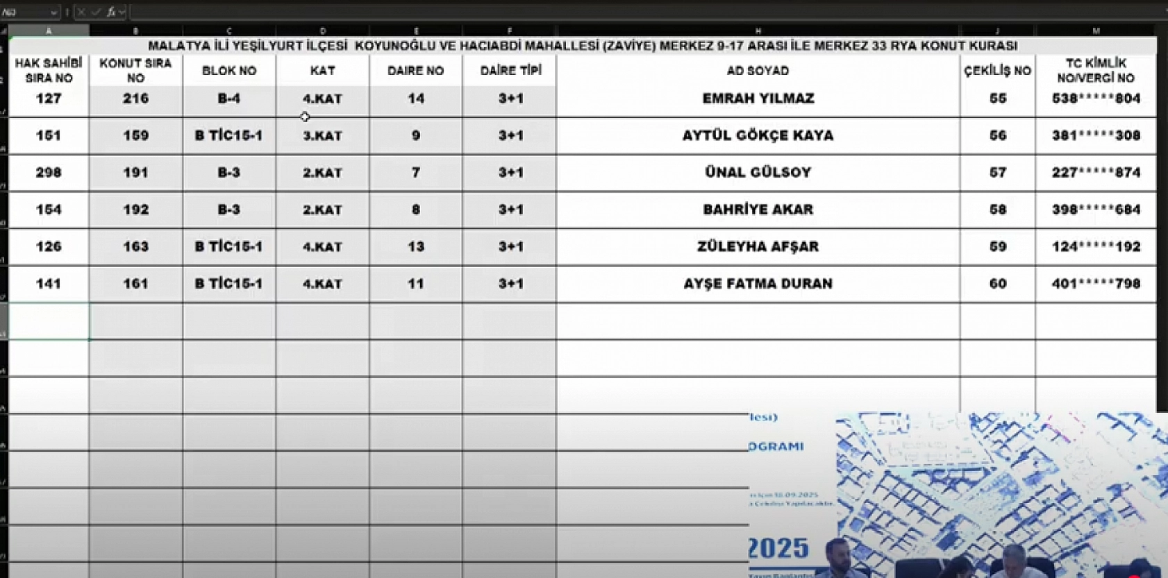 Malatya'da Merkez 10 Projesi kura sonuçları belli oldu: Koyunoğlu, Hacıabdi, Zaviye Mahallesi'nde hak sahipleri tam liste…