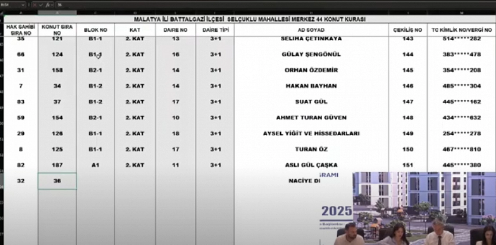 Malatya'da Merkez 44 Projesi'nin kura sonuçları belli oldu: || Selçuklu Mahallesi'ndeki hak sahipleri tam liste…