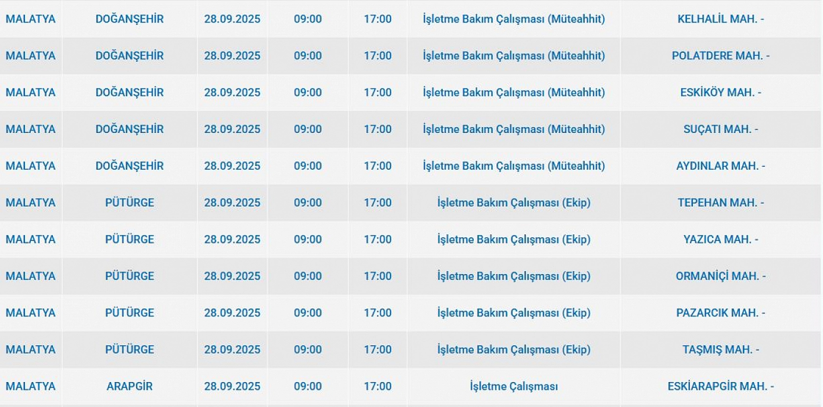 Malatya'da 28 Eylül'de şalterler iniyor! Elektrik kesintisine hazır olun…