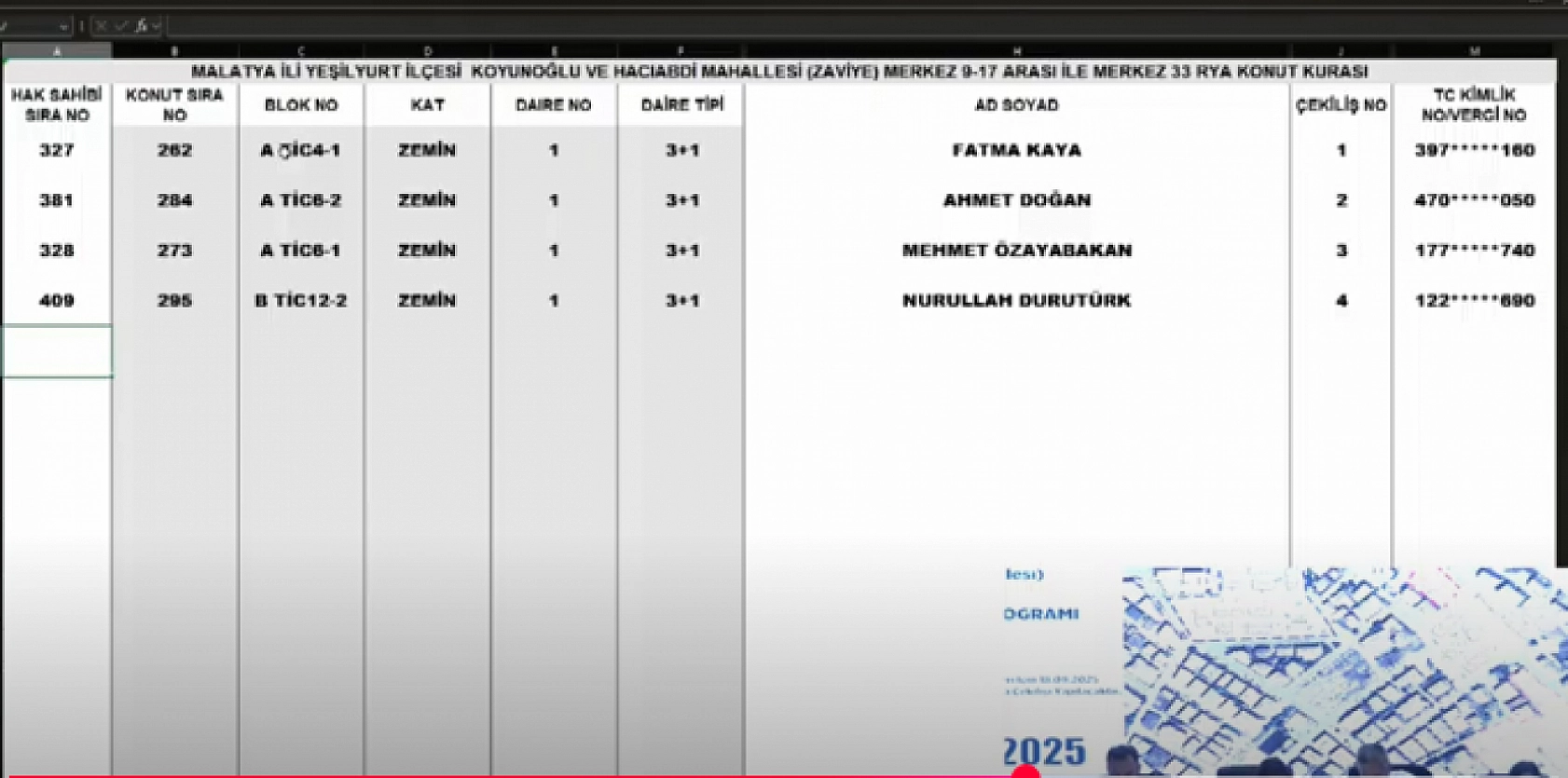 Malatya'da Merkez 11 Projesi kura sonuçları belli oldu: Hak sahipleri tam liste…