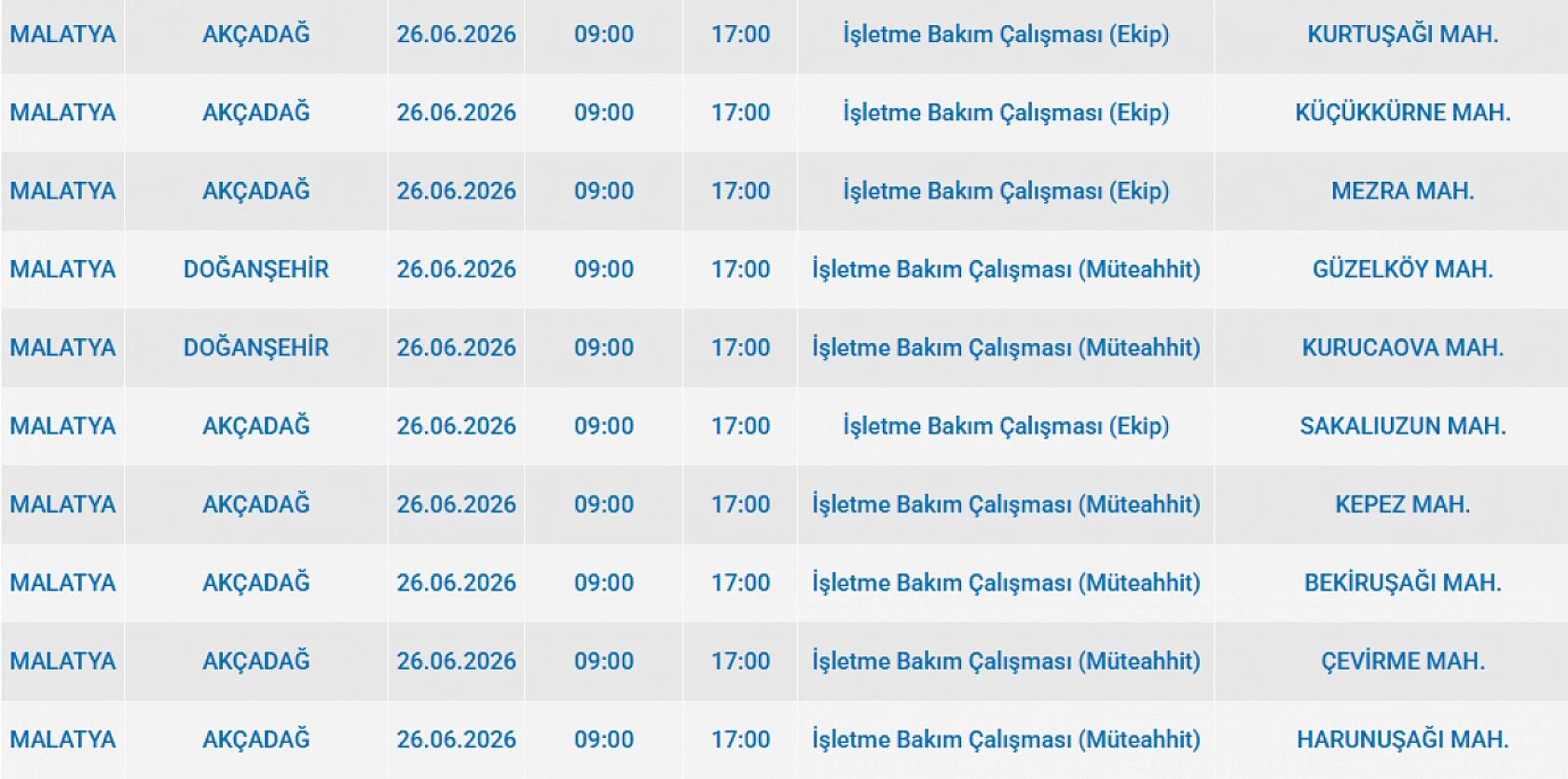 Malatya'da 26 Haziran'da büyük elektrik kesintisi! İşte ilçe ilçe kesinti listesi