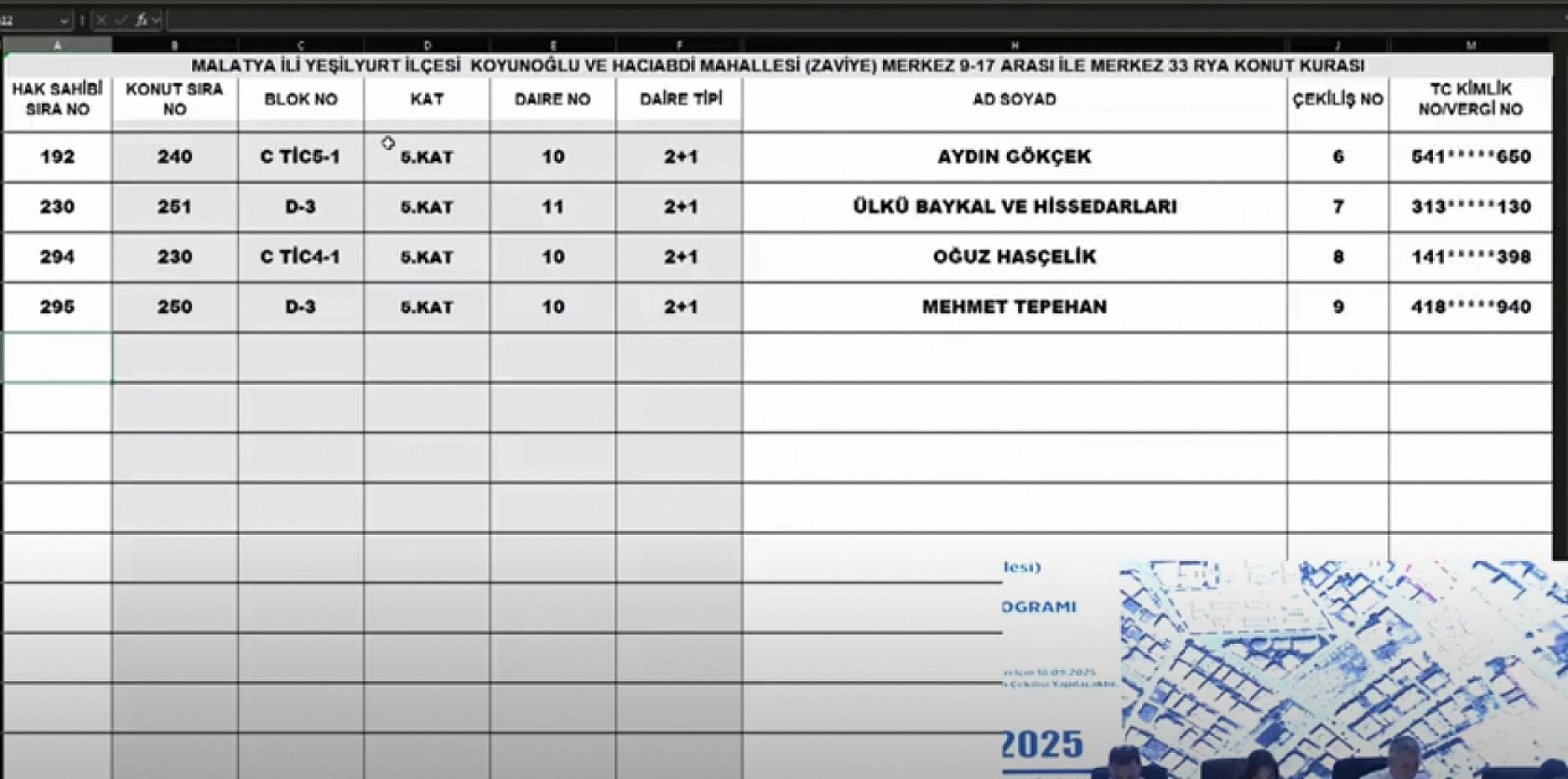 Malatya'da Merkez 10 Projesi kura sonuçları belli oldu: Koyunoğlu, Hacıabdi, Zaviye Mahallesi'nde hak sahipleri tam liste…