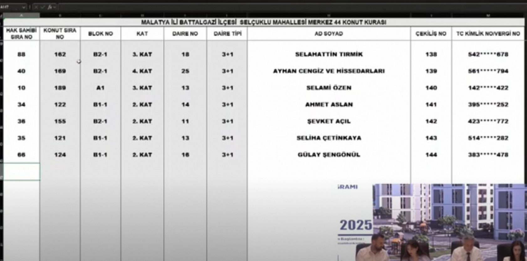 Malatya'da Merkez 44 Projesi'nin kura sonuçları belli oldu: || Selçuklu Mahallesi'ndeki hak sahipleri tam liste…