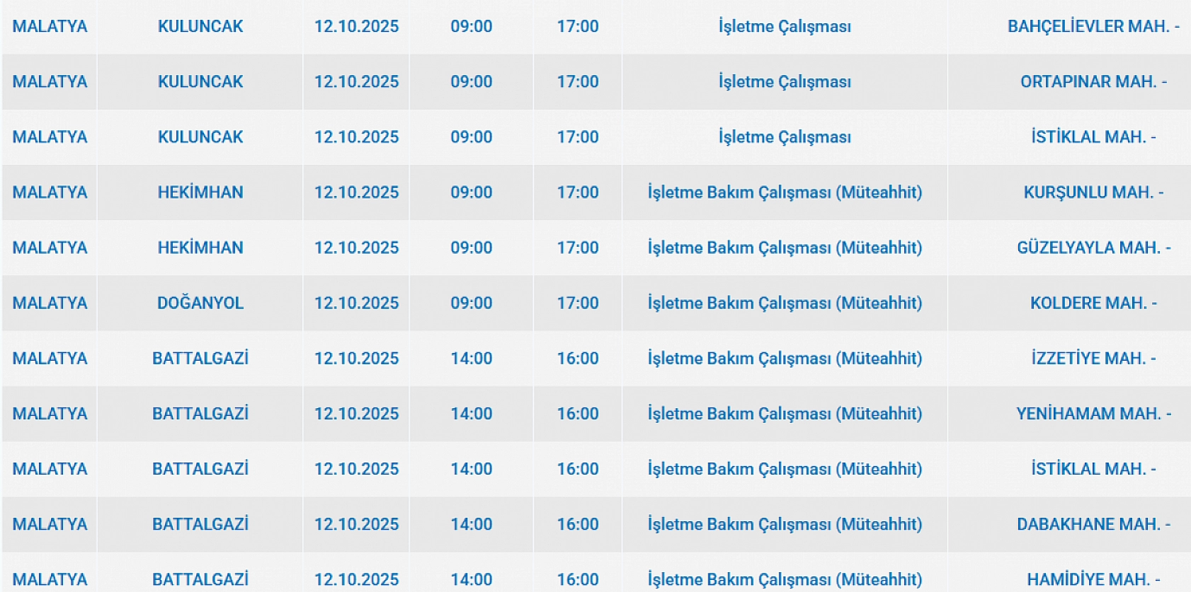 Malatya'da 12 Ekim'de planlı elektrik kesintisi: Kesinti hangi ilçelerde, saat kaçta olacak?