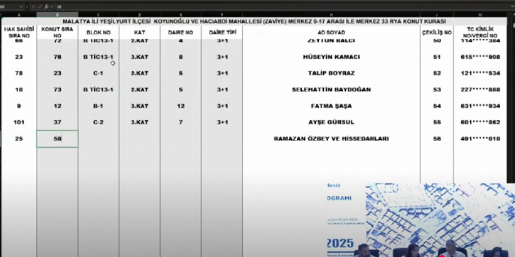 Malatya'da Merkez 9 Projesi kura sonuçları belli oldu: Zaviye Mahallesi'nde hak sahipleri tam liste…