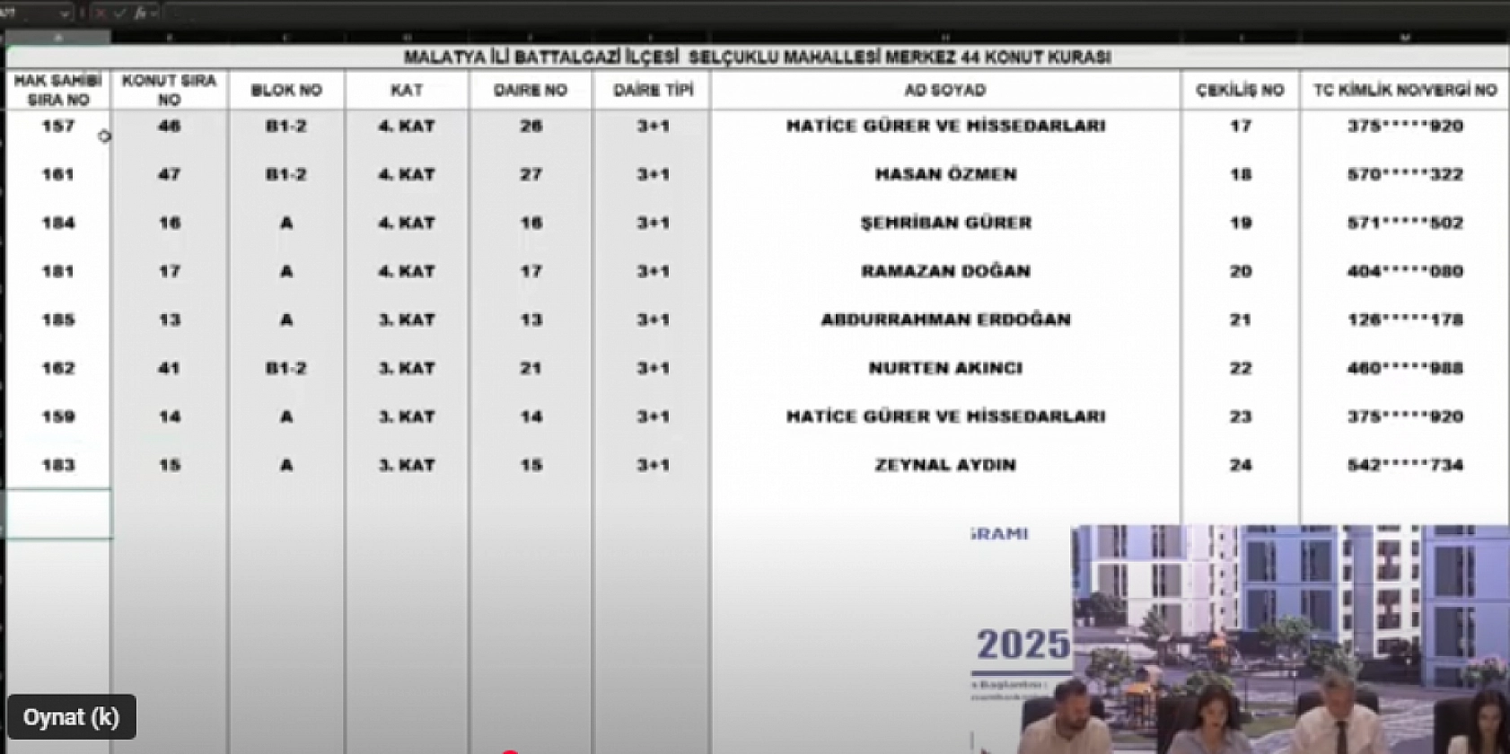 Malatya'da Merkez 44 Projesi'nin kura sonuçları belli oldu: || Selçuklu Mahallesi'ndeki hak sahipleri tam liste…