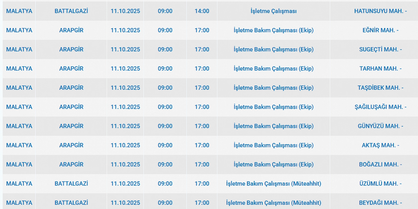 Malatya'da 11 Ekim'de planlı elektrik kesintisi: Kesinti hangi ilçelerde, saat kaçta olacak?