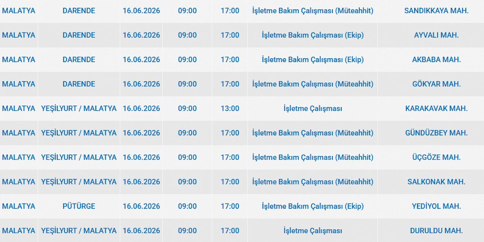 Malatya'da planlı kesinti: Hangi ilçeler etkilenecek?