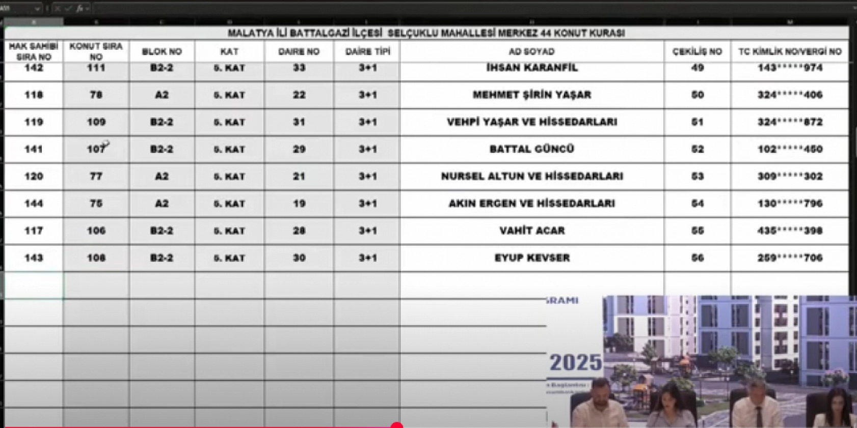 Malatya'da Merkez 44 Projesi'nin kura sonuçları belli oldu: || Selçuklu Mahallesi'ndeki hak sahipleri tam liste…