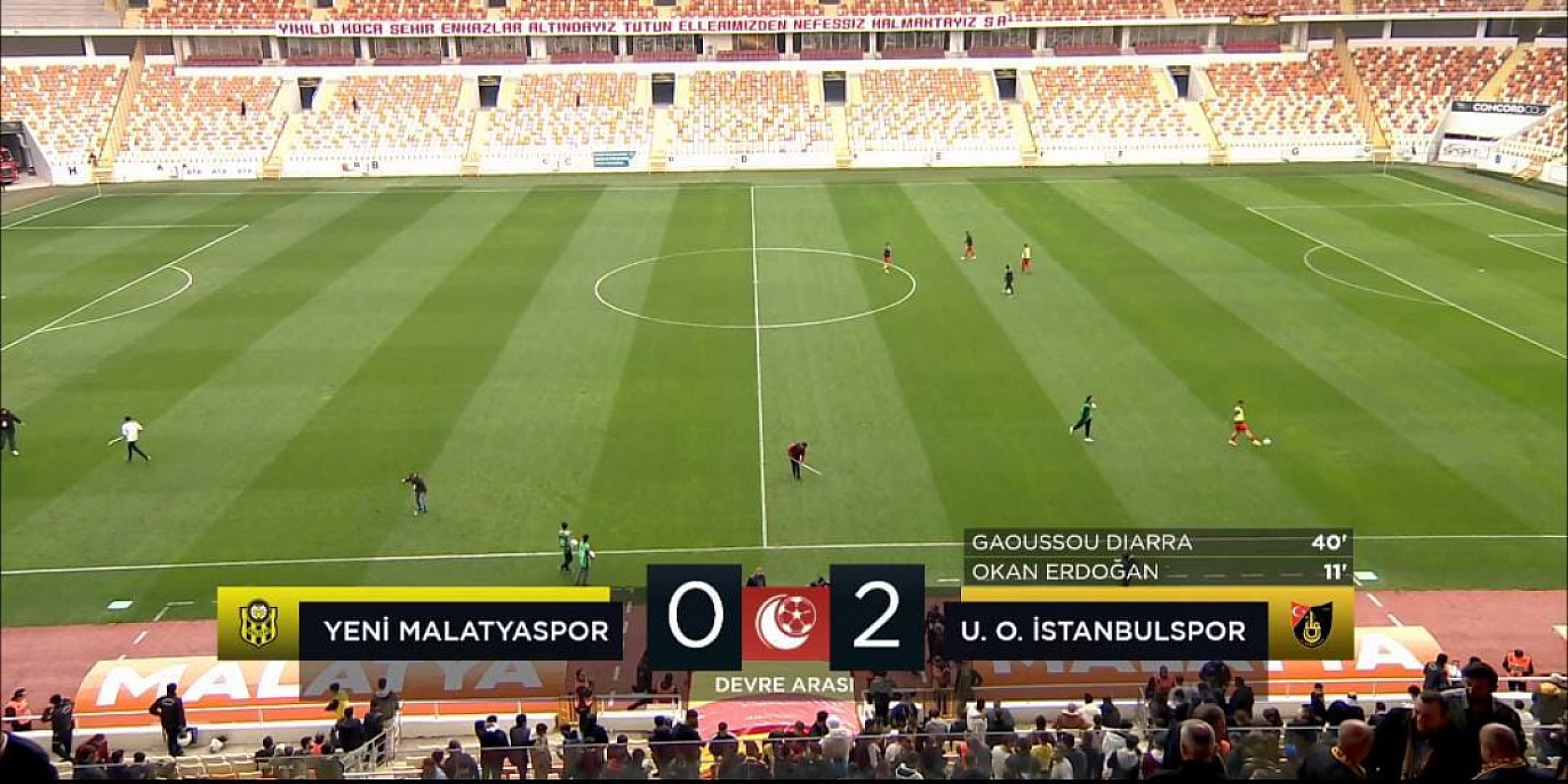 Yeni Malatyaspor 665 Gün Sonra Evinde Kaybetti