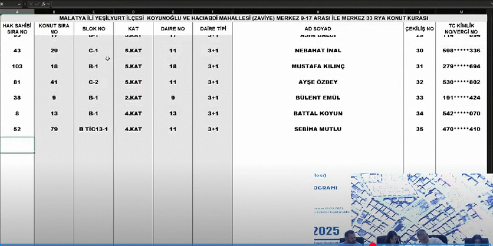 Malatya'da Merkez 9 Projesi kura sonuçları belli oldu: Zaviye Mahallesi'nde hak sahipleri tam liste…