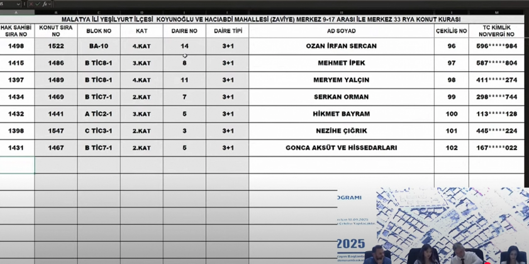 Malatya'da Kura Heyecanı: Merkez 17 Projesi'nde Hak Sahipleri Belli Oldu