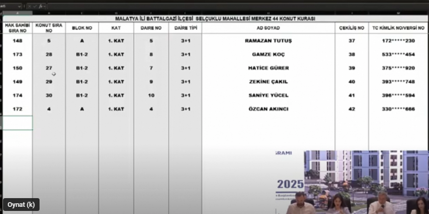 Malatya'da Merkez 44 Projesi'nin kura sonuçları belli oldu: || Selçuklu Mahallesi'ndeki hak sahipleri tam liste…