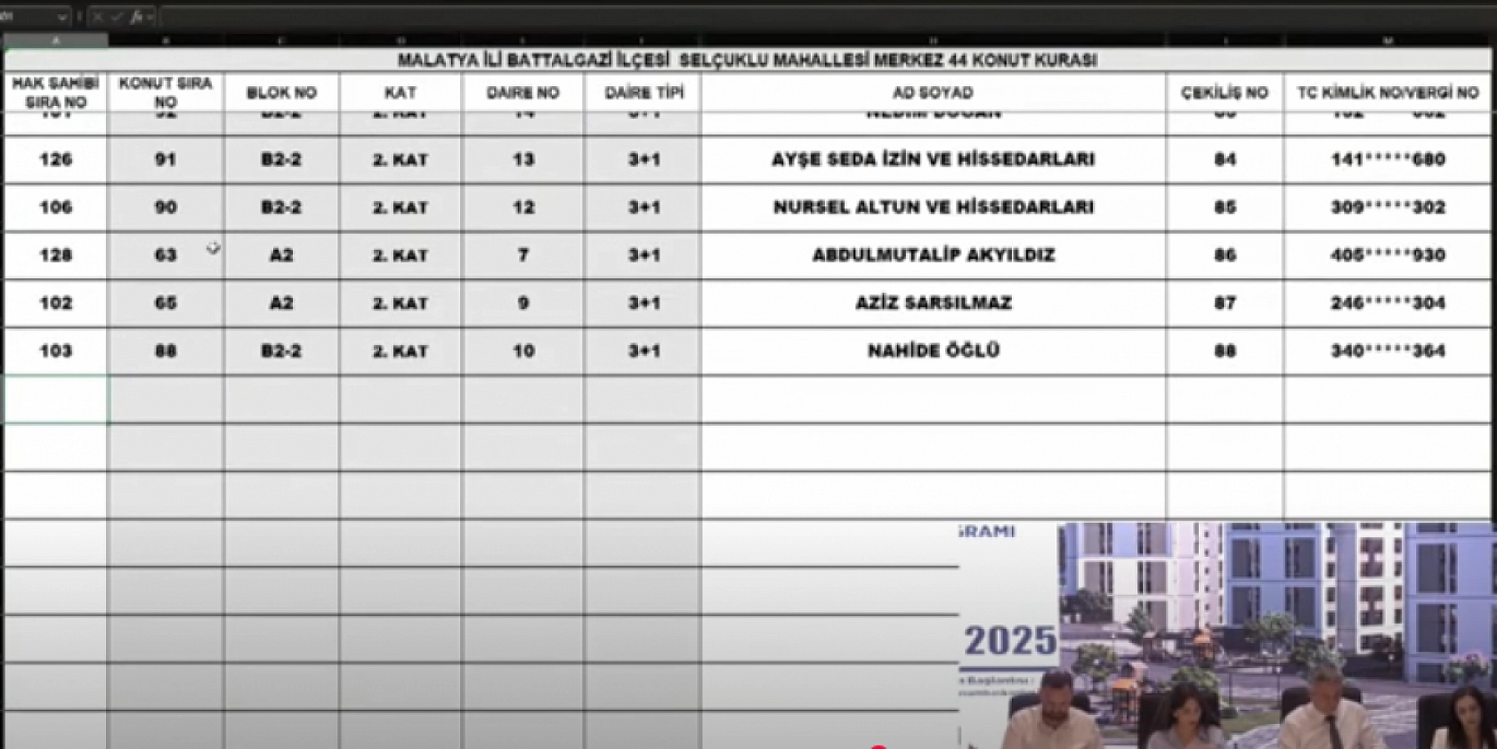 Malatya'da Merkez 44 Projesi'nin kura sonuçları belli oldu: || Selçuklu Mahallesi'ndeki hak sahipleri tam liste…