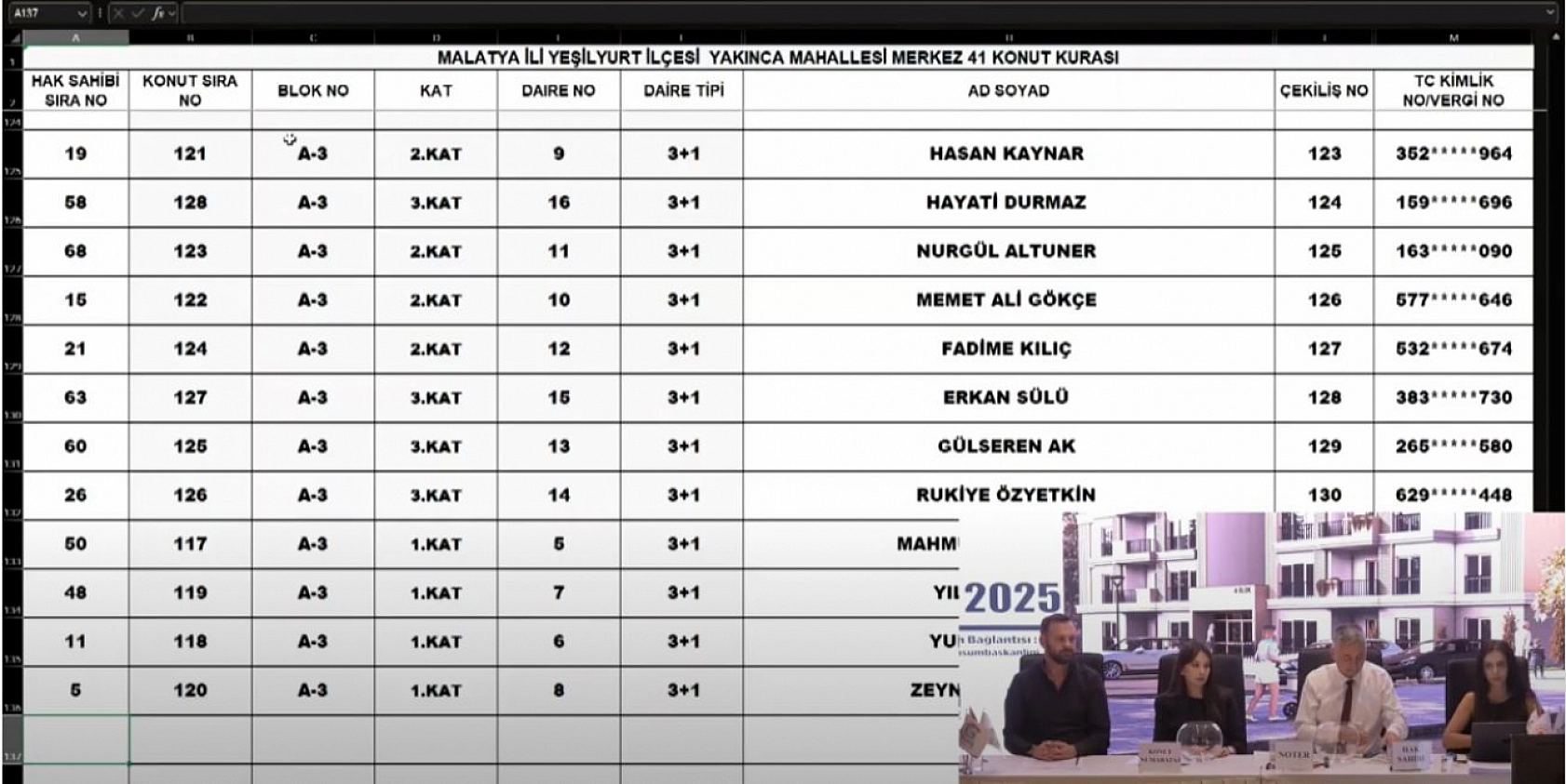 Malatya'da Merkez 41 Projesi kura sonuçları belli oldu: Yakınca Mahallesi'nde hak sahipleri tam liste…