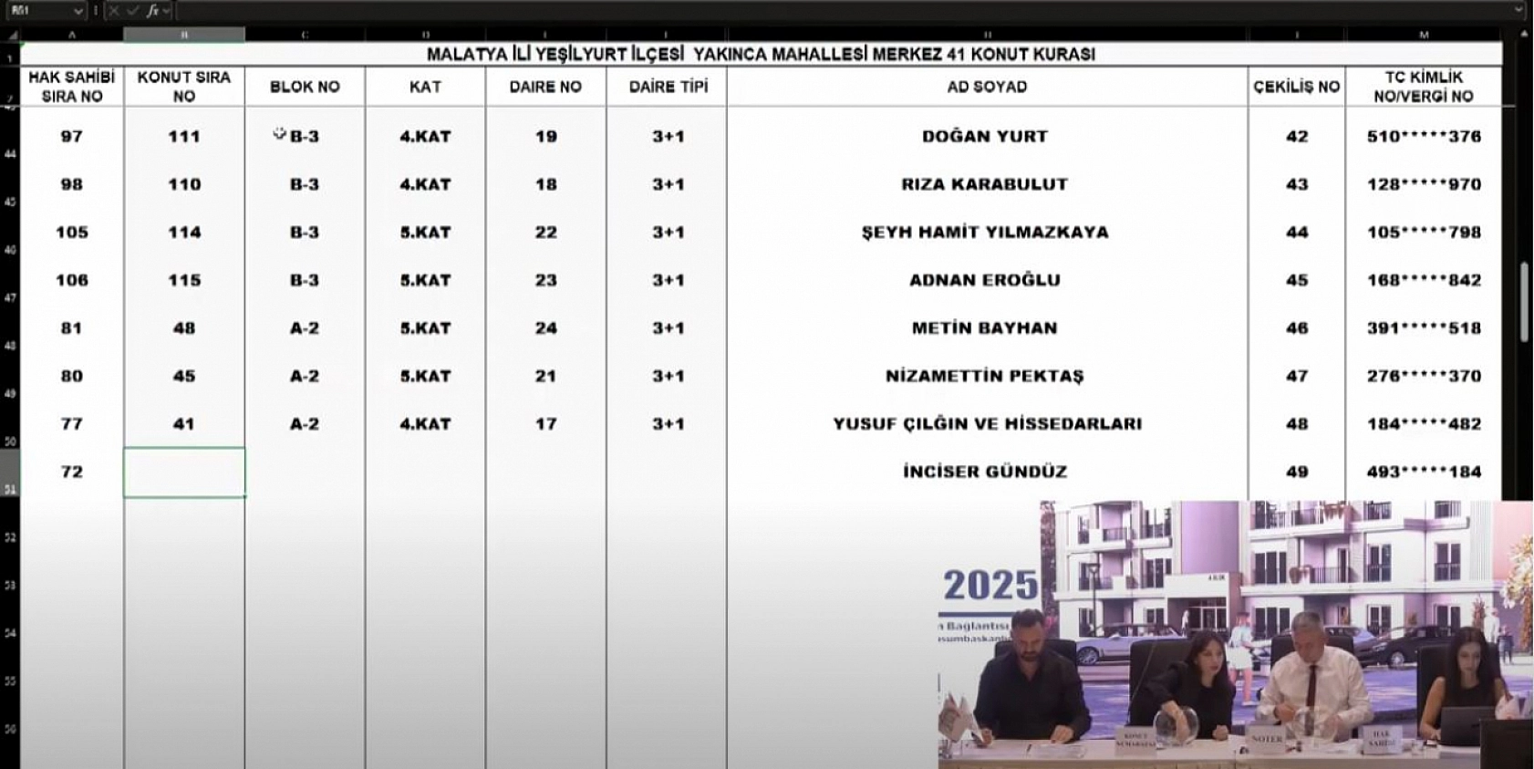 Malatya'da Merkez 41 Projesi kura sonuçları belli oldu: Yakınca Mahallesi'nde hak sahipleri tam liste…
