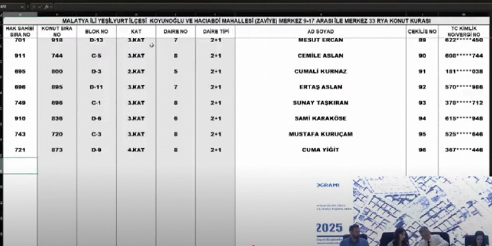 Malatya'da kura heyecanı: Merkez 15 projesi hak sahipleri belli oldu