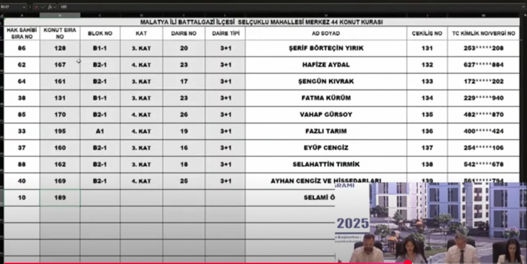 Malatya'da Merkez 44 Projesi'nin kura sonuçları belli oldu: || Selçuklu Mahallesi'ndeki hak sahipleri tam liste…