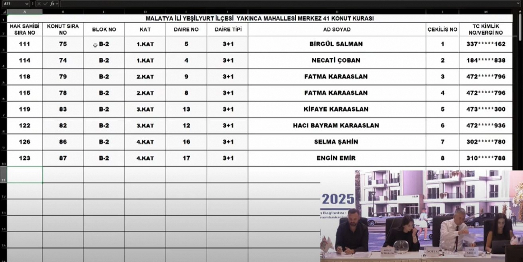 Malatya'da Merkez 41 Projesi kura sonuçları belli oldu: Yakınca Mahallesi'nde hak sahipleri tam liste…