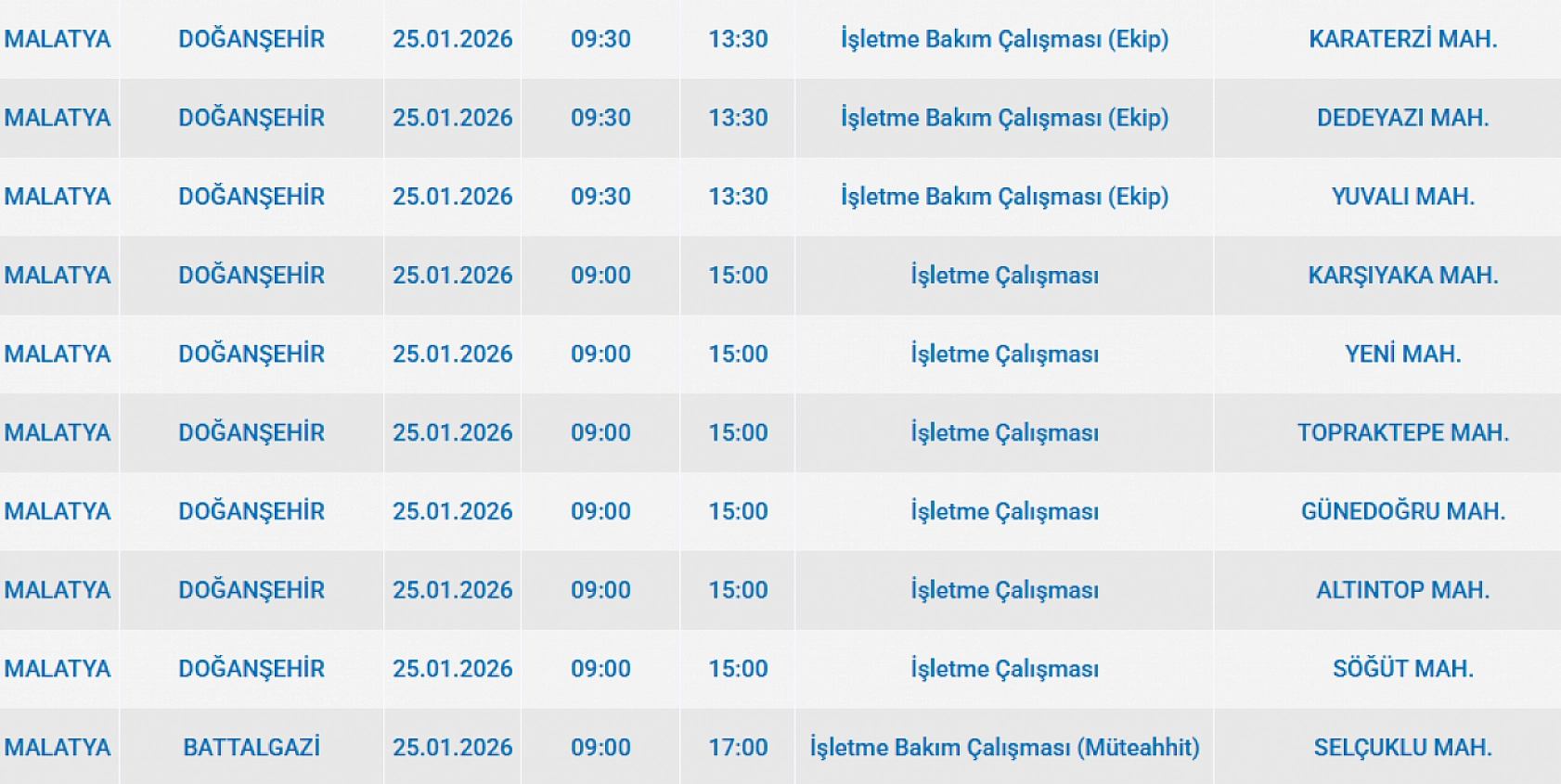 Mumlar hazır olsun: Malatya'da mahallede uzun süreli elektrik kesintisi