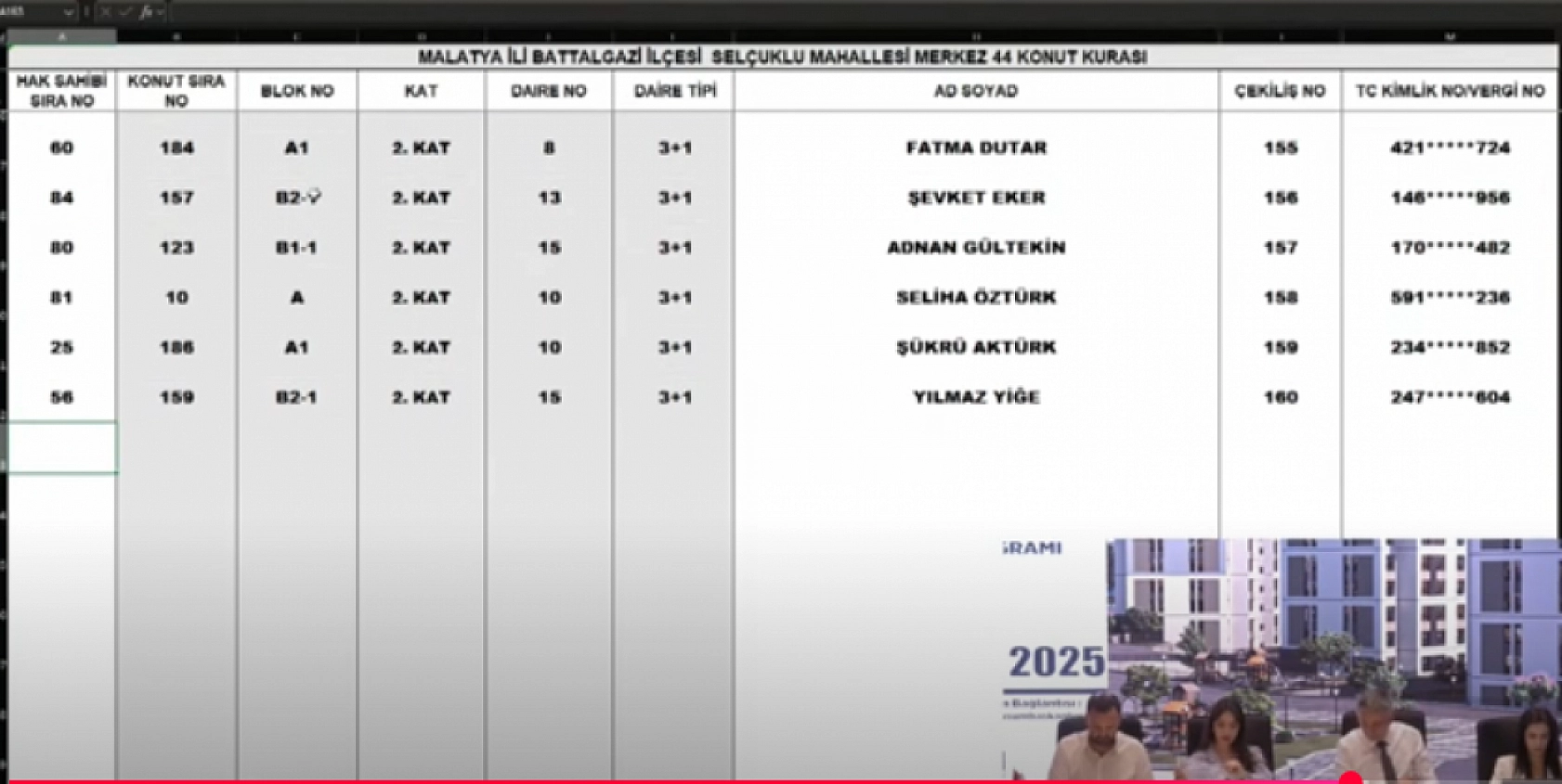 Malatya'da Merkez 44 Projesi'nin kura sonuçları belli oldu: || Selçuklu Mahallesi'ndeki hak sahipleri tam liste…