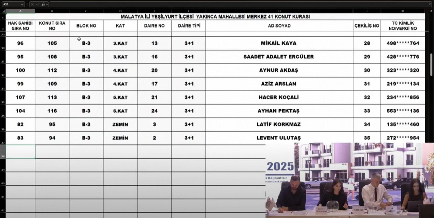 Malatya'da Merkez 41 Projesi kura sonuçları belli oldu: Yakınca Mahallesi'nde hak sahipleri tam liste…