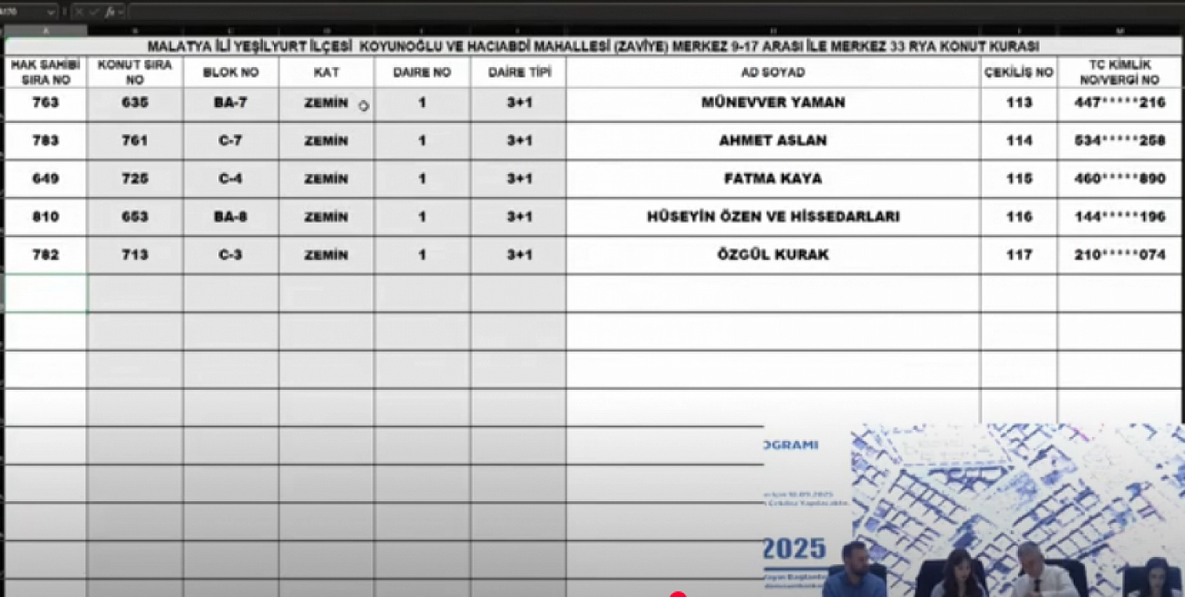 Malatya'da kura heyecanı: Merkez 15 projesi hak sahipleri belli oldu
